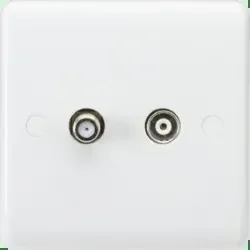 Curved Edge TV and SAT Plates