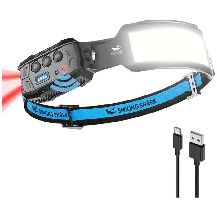 Rechargeable LED Headlamp – Motion Sensor 270° Wide Beam